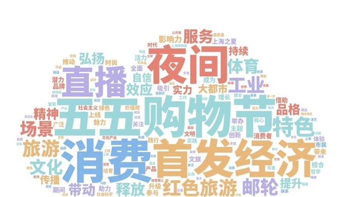 确定性